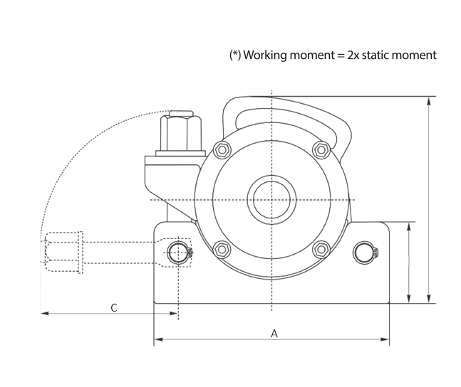 Image removed.